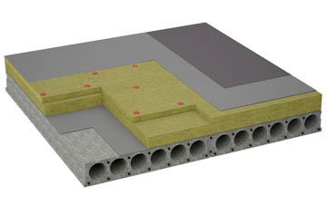 considerations of Flasby flat roofing insulation