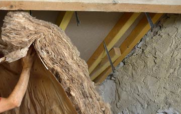 Flasby pitched roof insulation costs
